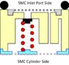 SMC Port Cartridge with O ring.jpg