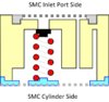 SMC Port Cartridge.jpg