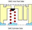 SMC Port Cartridge.jpg