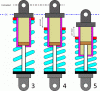 Rear Suspension Topped Out.gif