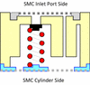 SMC Port Cartridge 2.gif