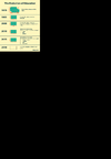 The-evolution-of-education-edugogcom.png