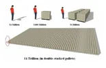 One Trillion.webp