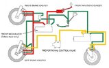 ST1300 braking detail..jpg ST1300 braking detail..jpg