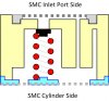 SMC Port Cartridge.jpg