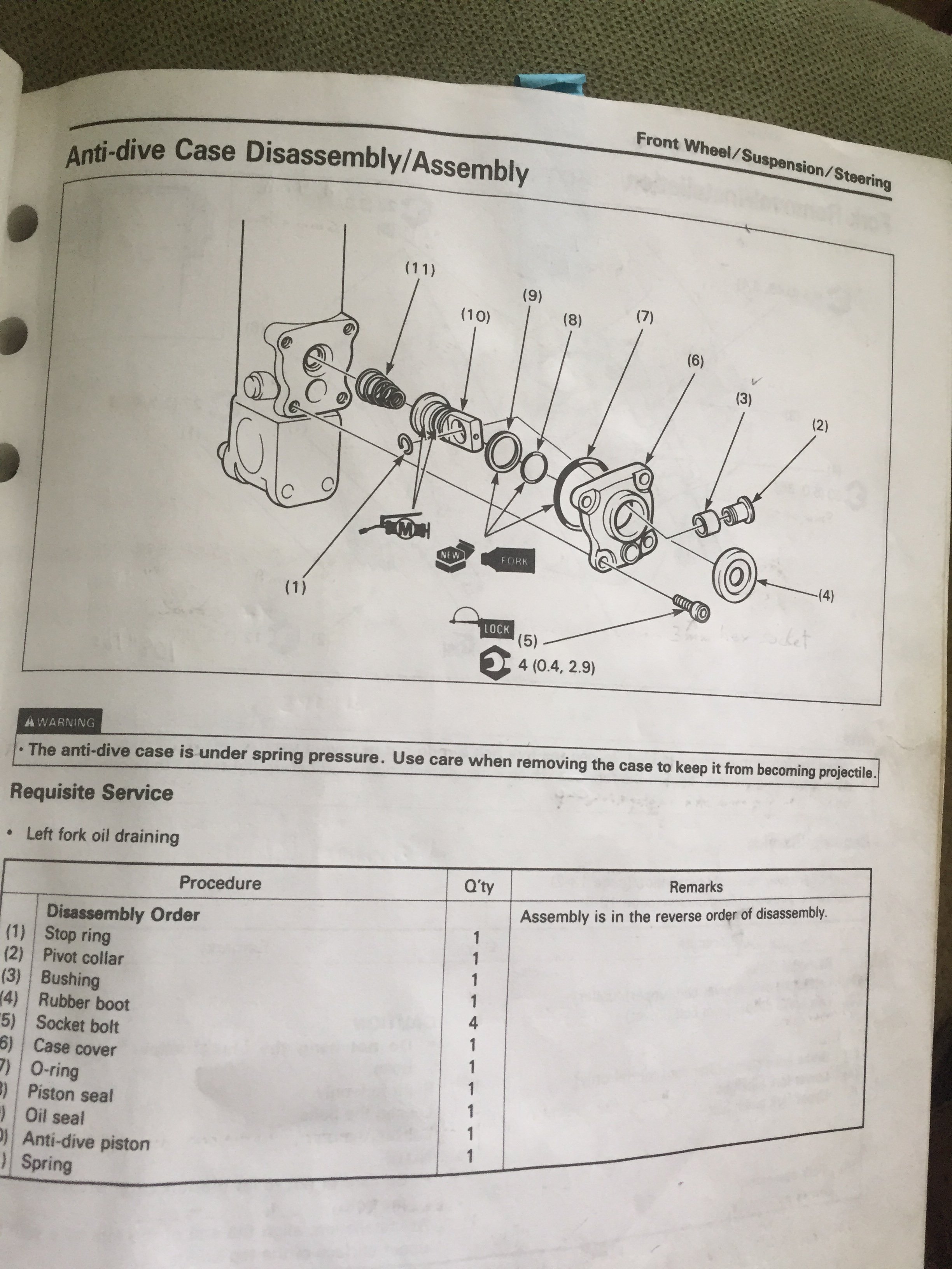 9CF7A4C9-92AE-4104-8905-6F1F5B42E768.jpeg