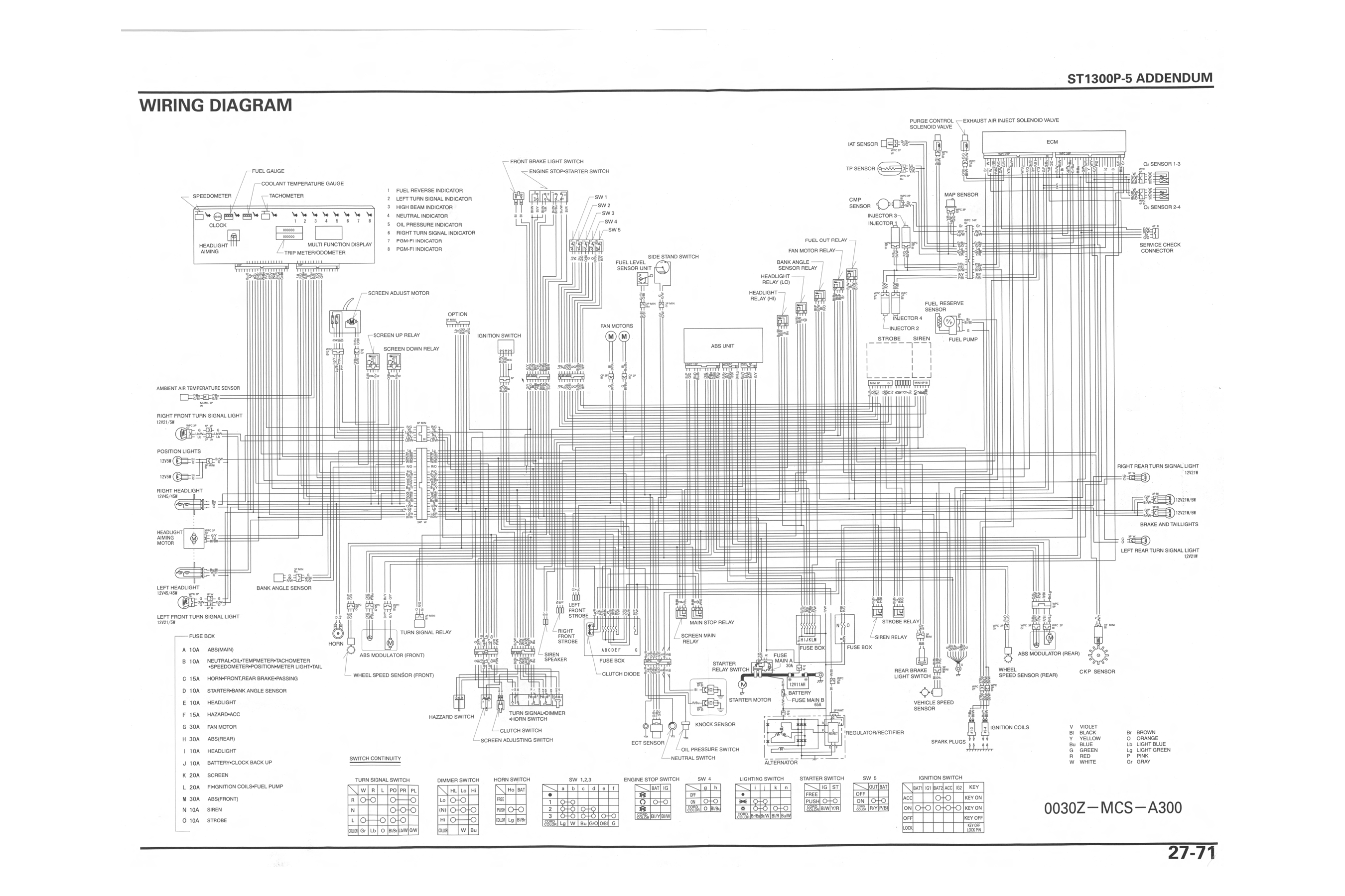 ST1300PA wiring-1.png